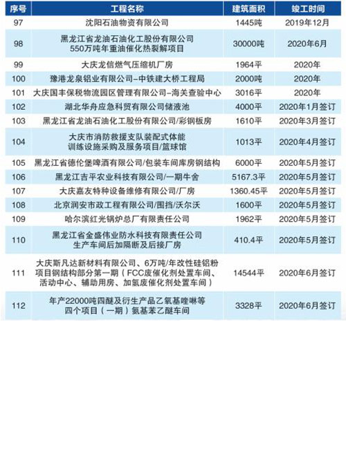 bodog博狗(中国)有限公司官网